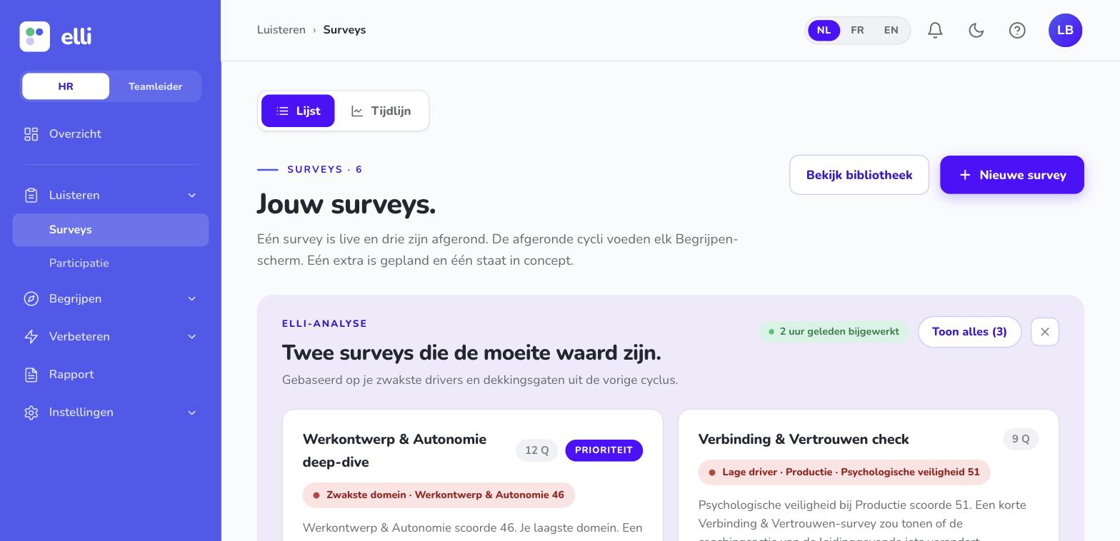 The Surveys screen in elli with the elli analysis proposing two surveys based on the weakest drivers, including a Work Design and Autonomy deep dive with a priority label.